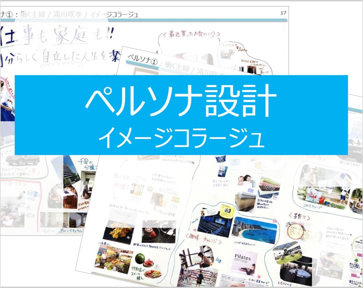 ペルソナ設計のイメージコラージュ